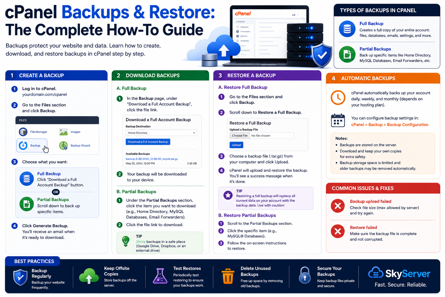 cPanel Backups & Restore: The Complete How-To Guide